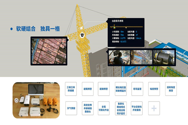 有效集成？楼宇自动化系统两点做到！